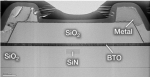 BTO Phasehsifter Cross-Section